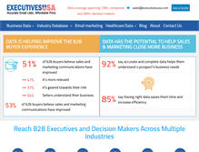 Tablet Screenshot of executivesusa.com